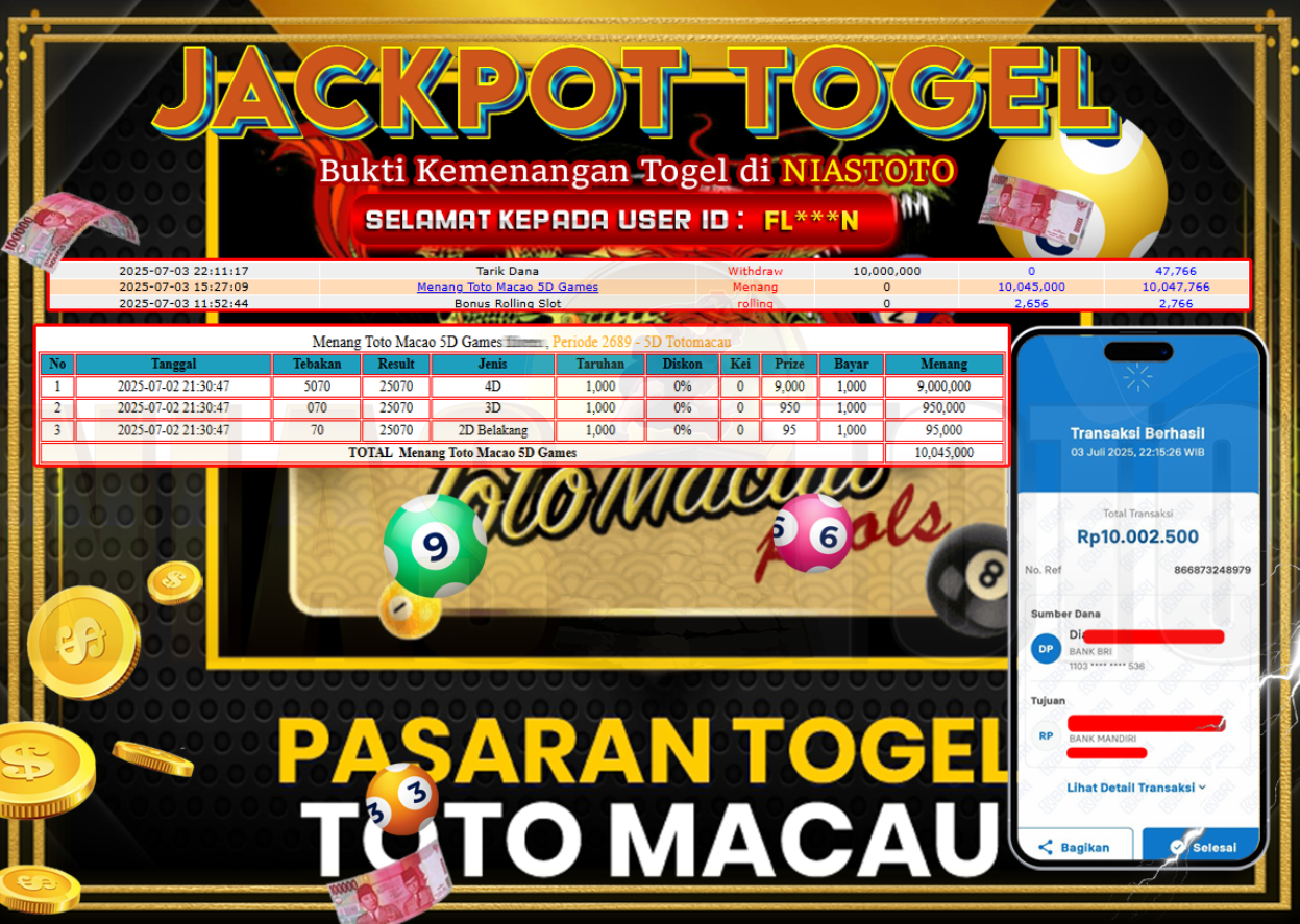 Bukti Jackpot Lunas NiasToto