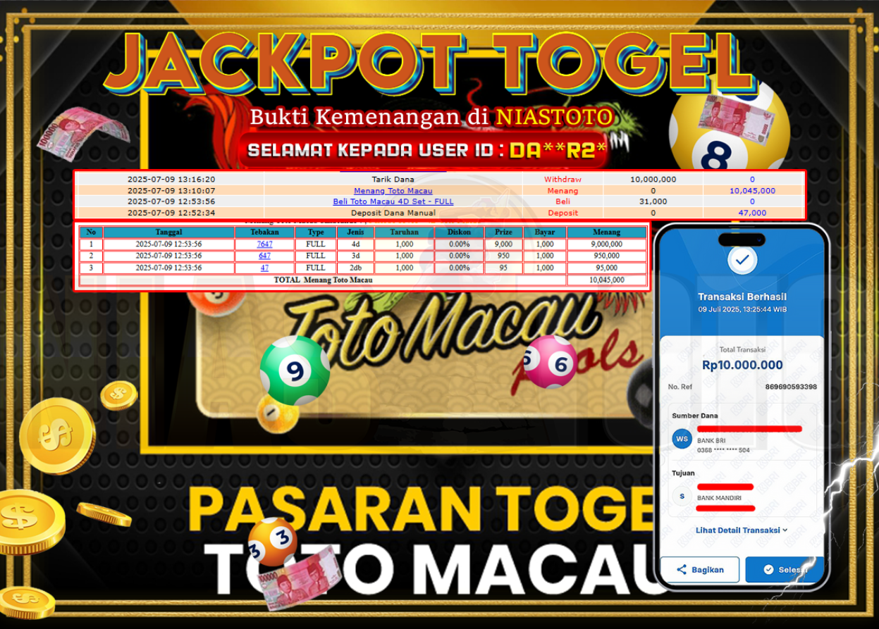 Bukti Jackpot Lunas NiasToto