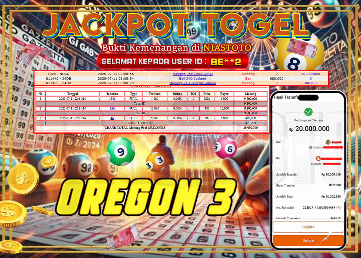 Bukti Jackpot Lunas NiasToto