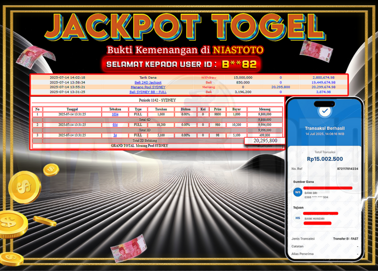 Bukti Jackpot Lunas NiasToto