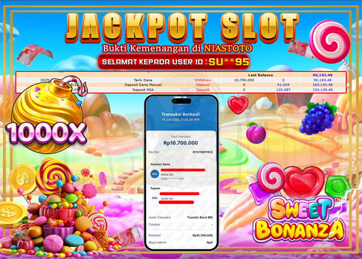 Bukti Jackpot Lunas NiasToto
