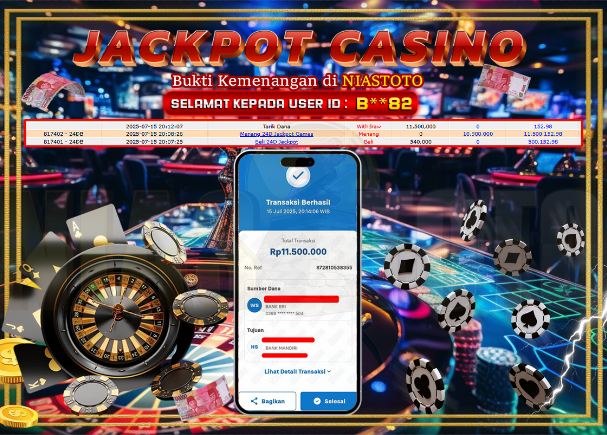 Bukti Jackpot Lunas NiasToto