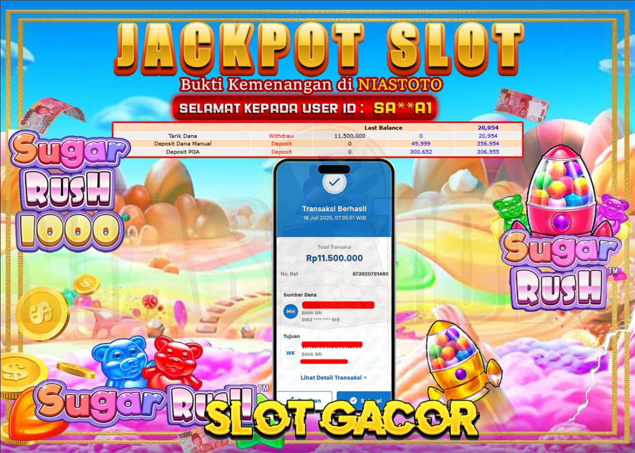 Bukti Jackpot Lunas NiasToto