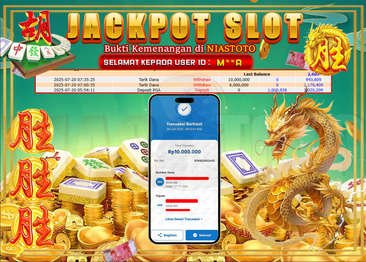 Bukti Jackpot Lunas NiasToto