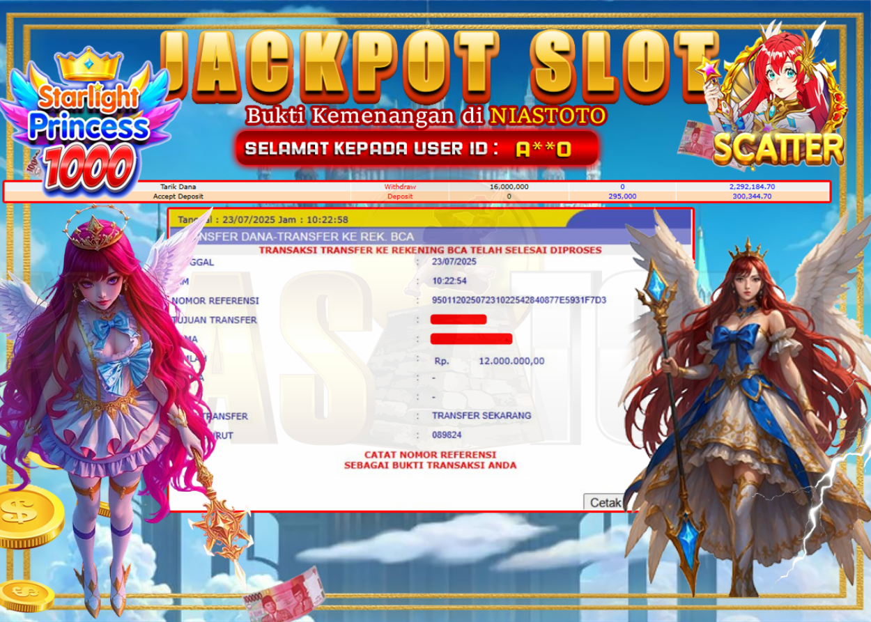 Bukti Jackpot Lunas NiasToto