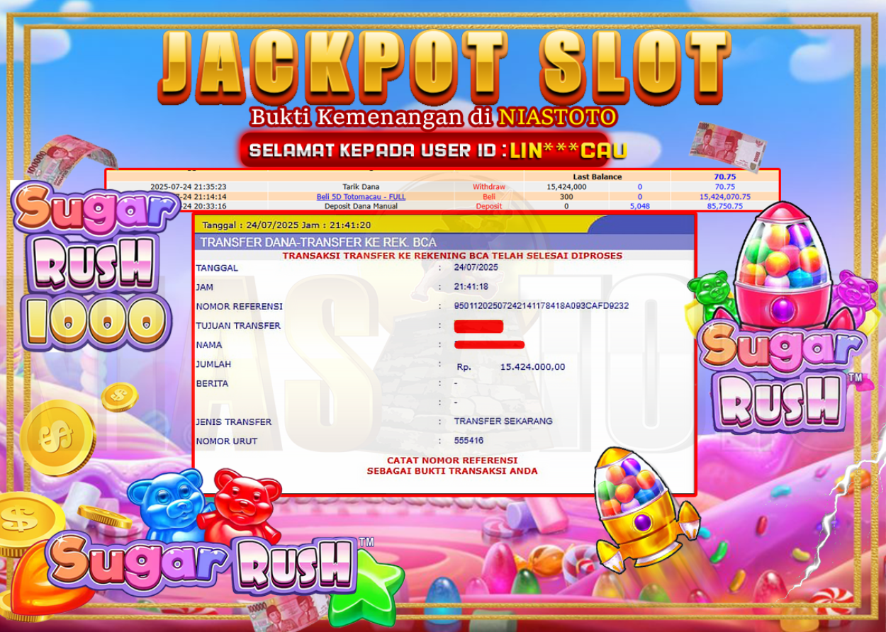 Bukti Jackpot Lunas NiasToto