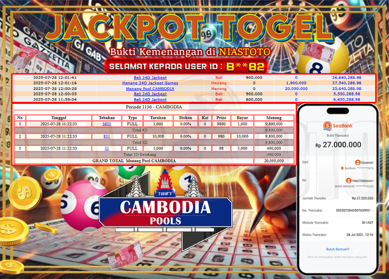 Bukti Jackpot Lunas NiasToto