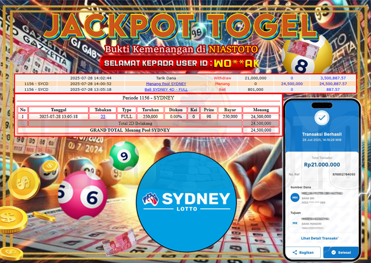 Bukti Jackpot Lunas NiasToto